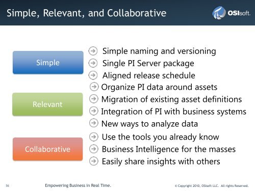 PI System 2010 Presentation - OSIsoft