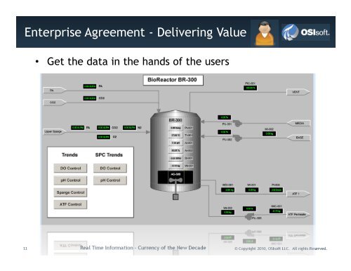 Enterprise Agreement - OSIsoft