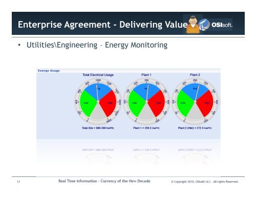 Enterprise Agreement - OSIsoft