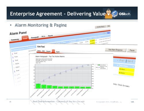 Enterprise Agreement - OSIsoft