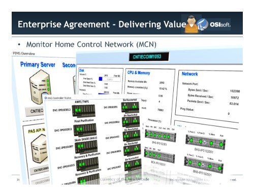 Enterprise Agreement - OSIsoft