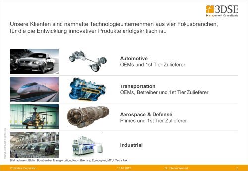 Profitable Innovation – Stellhebel zur Steigerung der ...