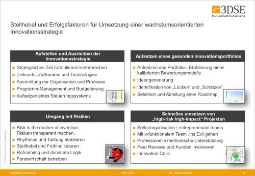 Profitable Innovation – Stellhebel zur Steigerung der ...