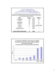 EEG Biofeedback Cost Benefit Analysis Data - villa martelli disability ...