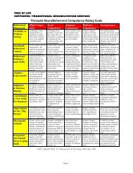 Therapist NeuroBehavioral Competence Rating