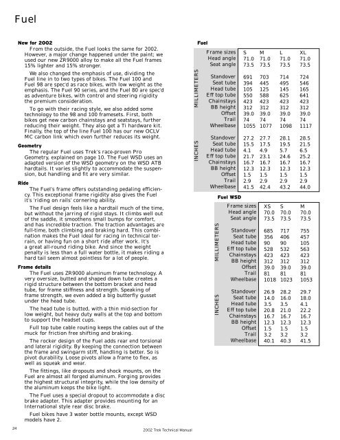 TECHNOLOGY STORIES BIKE INFO, GEOMETRY ... - Vintage Trek