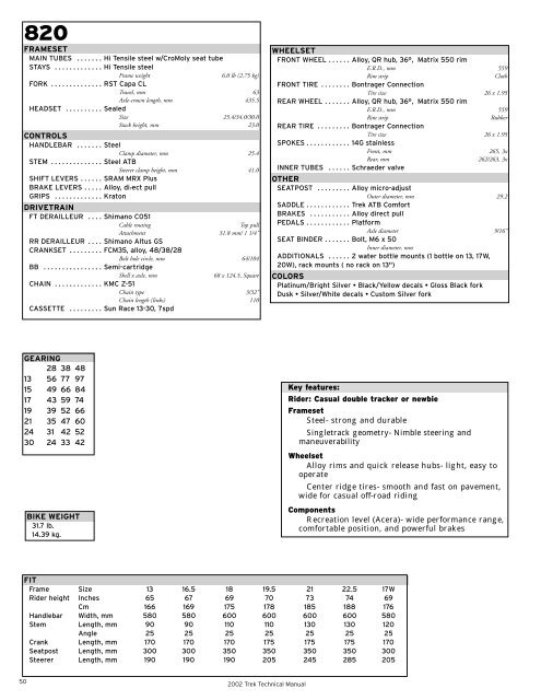 TECHNOLOGY STORIES BIKE INFO, GEOMETRY ... - Vintage Trek