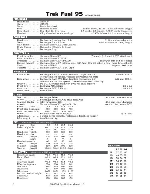 2004 Trek Specifications Manual - Vintage Trek