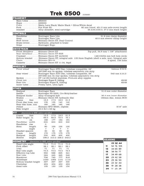 2004 Trek Specifications Manual - Vintage Trek