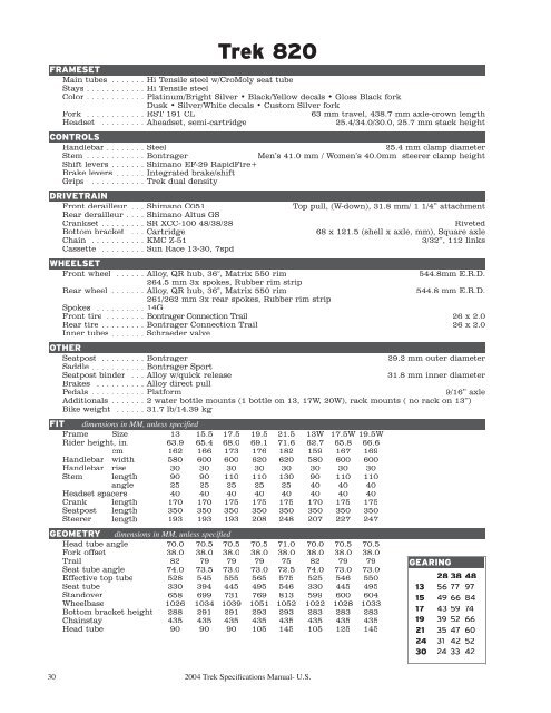 2004 Trek Specifications Manual - Vintage Trek