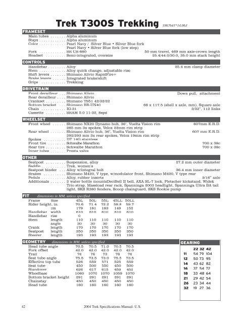 2004 Trek Specifications Manual - Vintage Trek