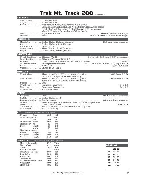 2004 Trek Specifications Manual - Vintage Trek