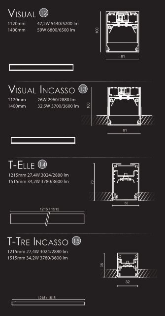 Lighting Map 2013