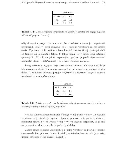 avtomatska analiza gibanja v izbranih moštvenih športnih igrah