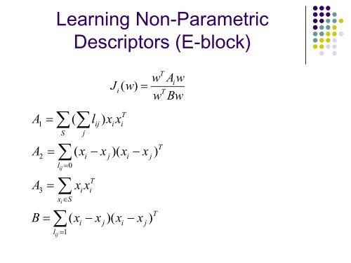 Discriminative Learning of Local Image Descriptors