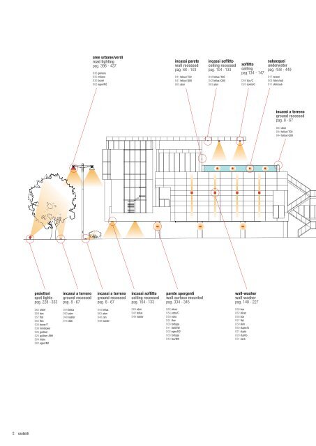 Castaldi_Catalogo_2012.pdf