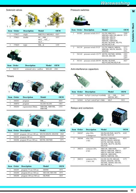 mach industriopvaskemaskiner reservedele til - VM Elektro