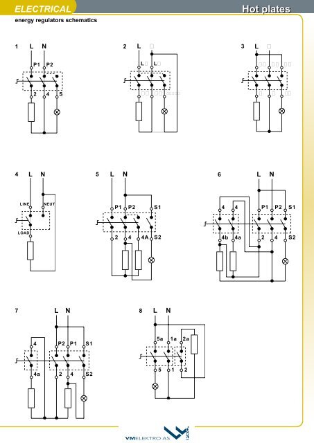 KOGEPLADER & REGULATORER - VM Elektro