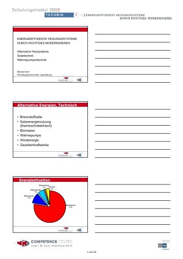 Alternative Energien, Technisch Energiesituation