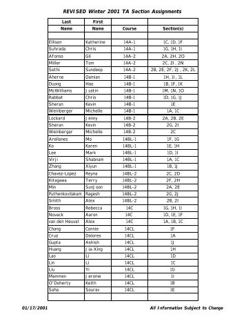 The Complete TA List for Winter 2001