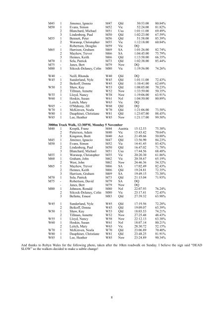 Heel and Toe 2012/2013 Number 6 - Victorian Race Walking Club