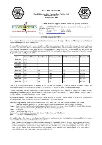 HEEL AND TOE ONLINE The official organ of the Victorian Race ...