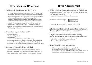 IPv6 - die neue IP-Version IPv6: Adressformat