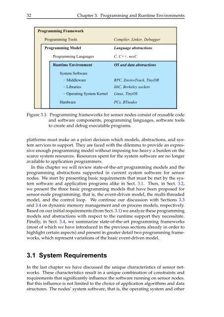 A State-Based Programming Model for Wireless Sensor Networks