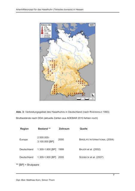 Artenhilfskonzept für das Haselhuhn (Tetrastes bonasia) in Hessen