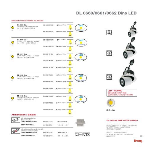 FORME DI LUCE INTELLIGENTE