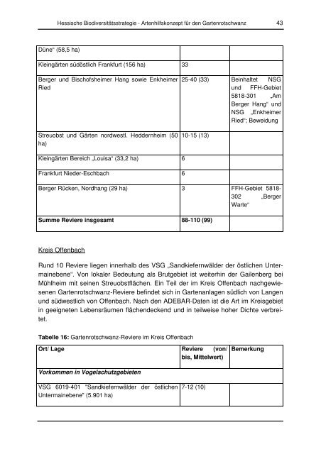 Gartenrotschwanz Stand 06-2013 - Staatliche Vogelschutzwarte für ...