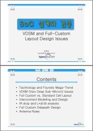 Interconnect Modeling - KAIST