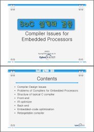 Compiler Issues for Embedded Processors Contents - KAIST