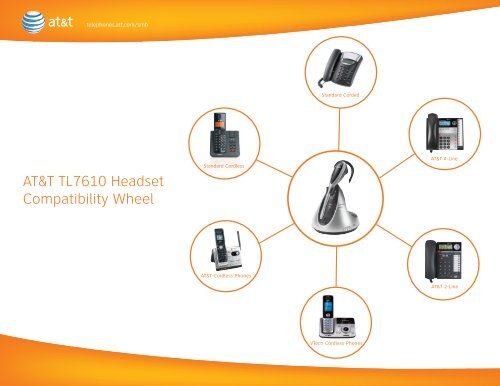 AT&T TL7610 Headset Compatibility Wheel - Att.vtp-media.com