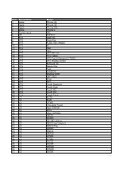 BT Compatibility List_2012_web.pdf [BT Compatibility ...