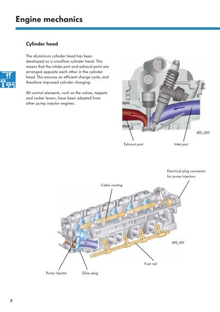 ssp305 The 2.5 l R5 TDI engine