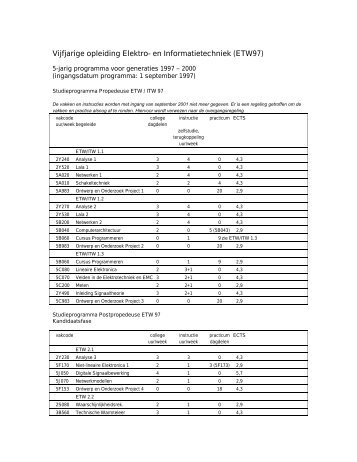 Vijfjarige opleiding Elektro- en Informatietechniek (ETW97)