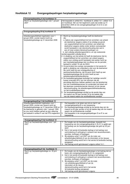 Pensioenreglement d.d. 01-01-2007