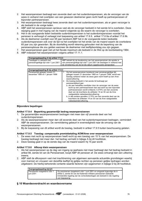 Pensioenreglement d.d. 01-01-2007