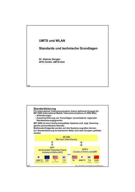 UMTS und WLAN Standards und technische Grundlagen