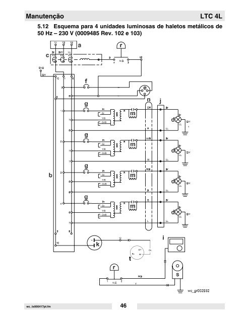 LTC 4L - Wacker Neuson