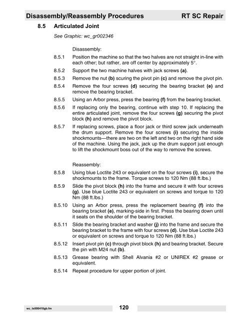 Disassembly