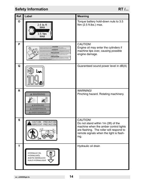 Technical Data RT
