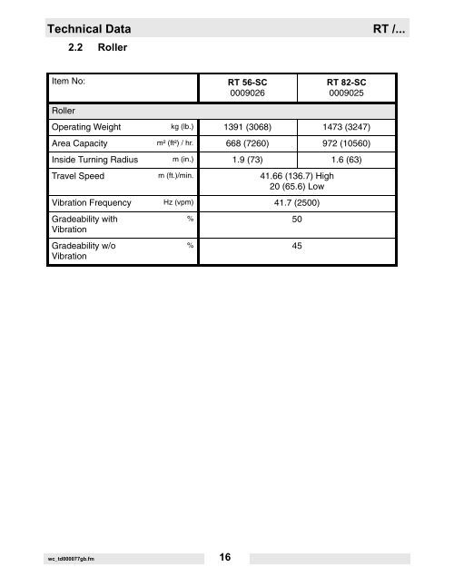 Technical Data RT