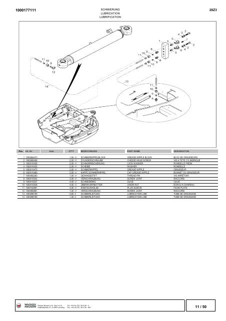 information - Wacker Neuson