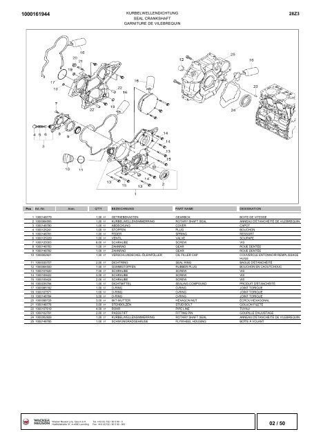 information - Wacker Neuson