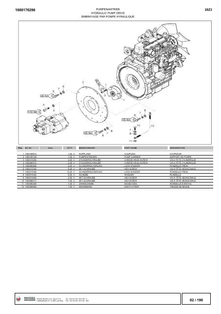 information - Wacker Neuson