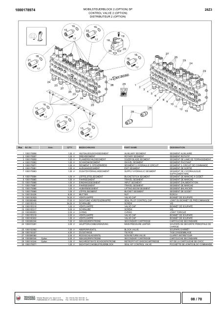 information - Wacker Neuson