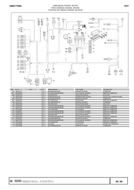 Chassi Wiring Harnes - Fuse & Wiring Diagram