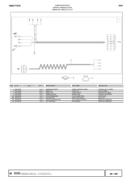 information - Wacker Neuson